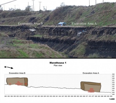 Figure 2. Above: panoramic view towards the south-west; below: plan view of the site, showing the grid and excavation areas.